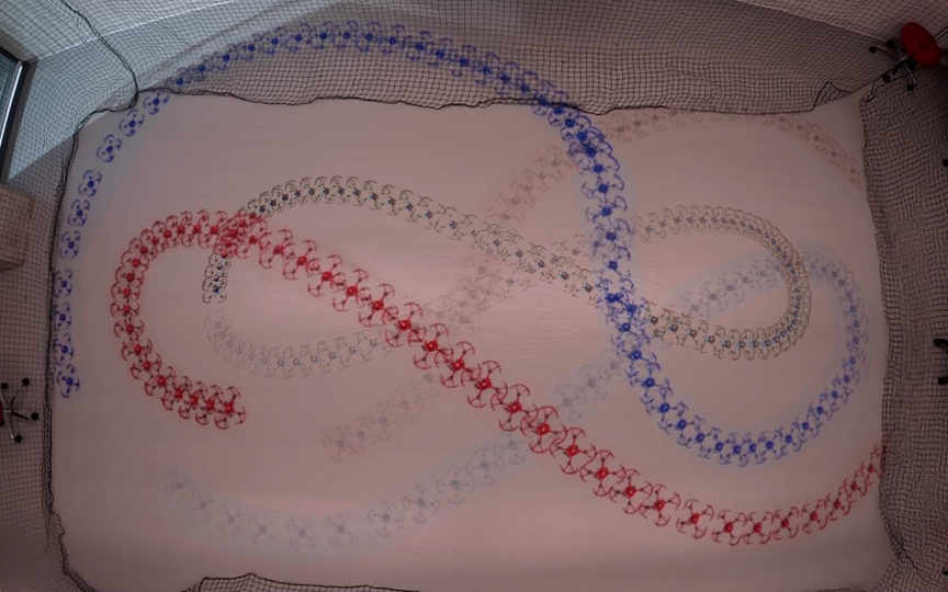 Top view of the hardware experiment trajectory